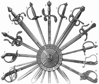 Fig. 1,2,12. Neue preußische Degen. – 3 u. 4 Degen Philipps II. von Spanien. – 5. Degen Friedrichs d. Gr. – 6. Deutscher Degen des Herzogs Friedrich Heinrich von Nassau. – 7. Degen Napoleons I. – 8. Klinge der Colada des Cid mit Gefäß aus dem 16. Jahrh. – 9. Toledodegen. – 10 u. 11 Alte preußische Degen. In der Mitte Schild mit Degenbrecher.