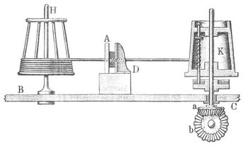 Drahtleier.