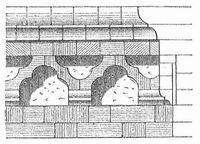 6. Backstein-Hauptgesims.