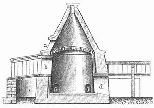 Fig. 1. Durchschnitt.