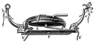 5. Pneumograph von Marey.