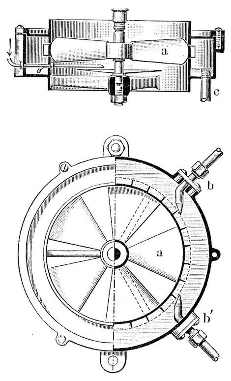 9 u. 10. Kosmosventilator von Schäffer u. Walcker.