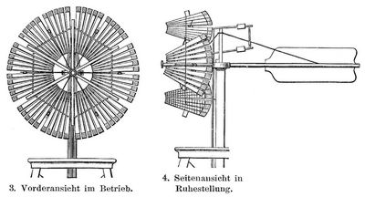 3 u. 4. Windrad mit beweglichen Sektoren.